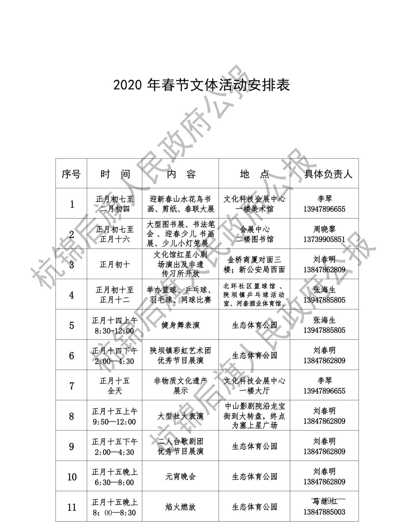 杭锦后旗公报2020年第一期_纯图版_11.png