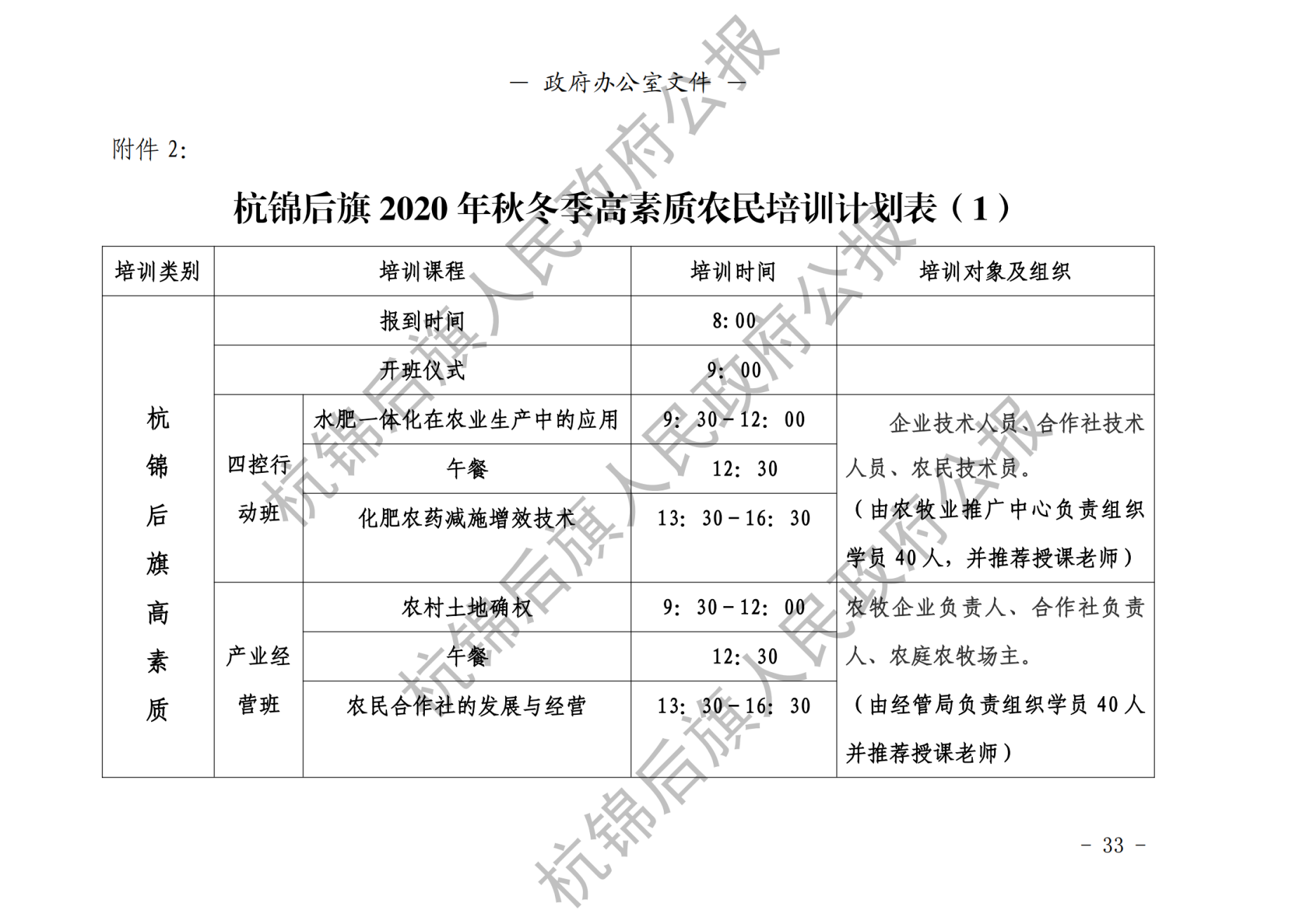 杭锦后旗公报2020年第四期_纯图版_34.png