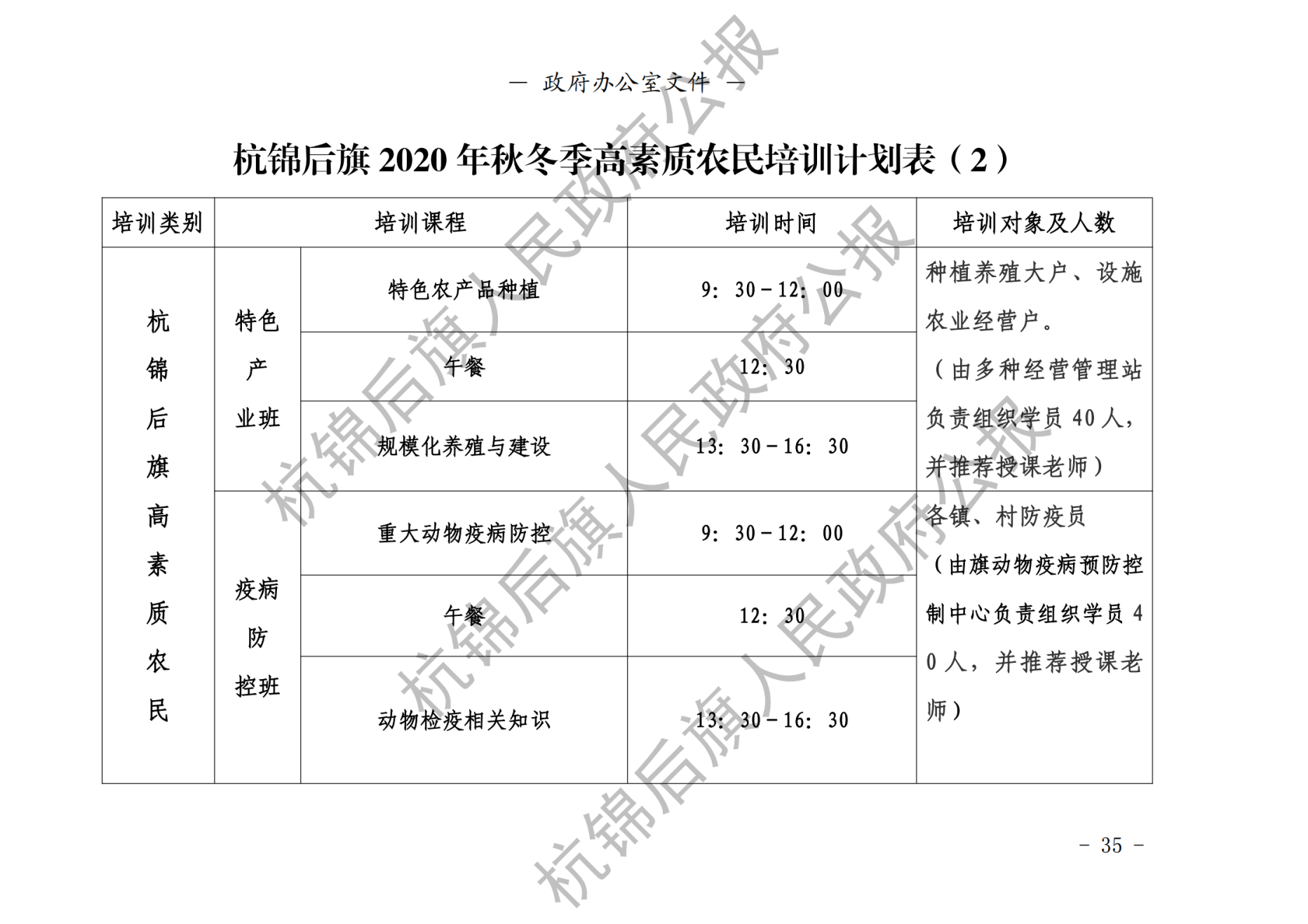 杭锦后旗公报2020年第四期_纯图版_36.png