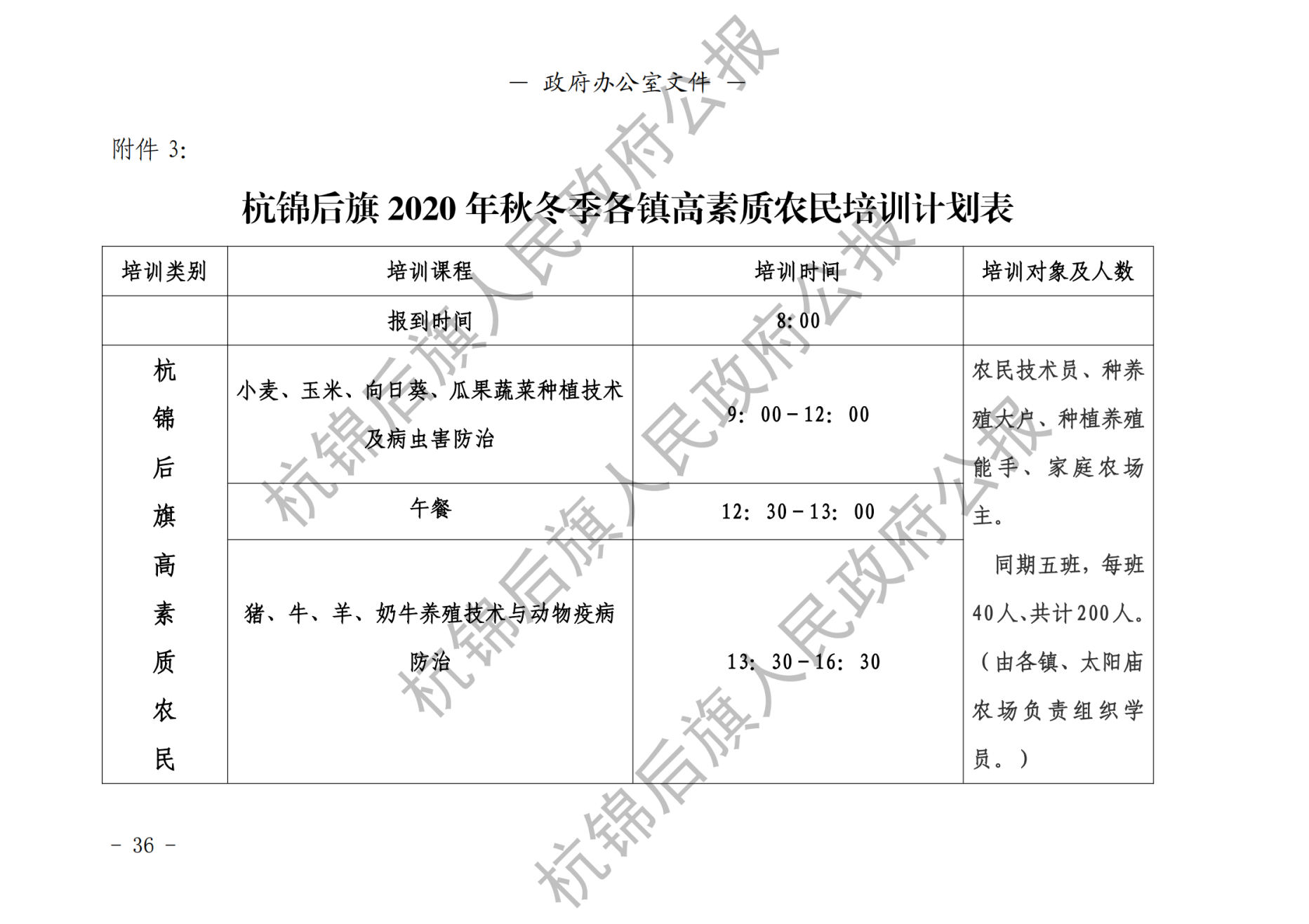 杭锦后旗公报2020年第四期_纯图版_37.png