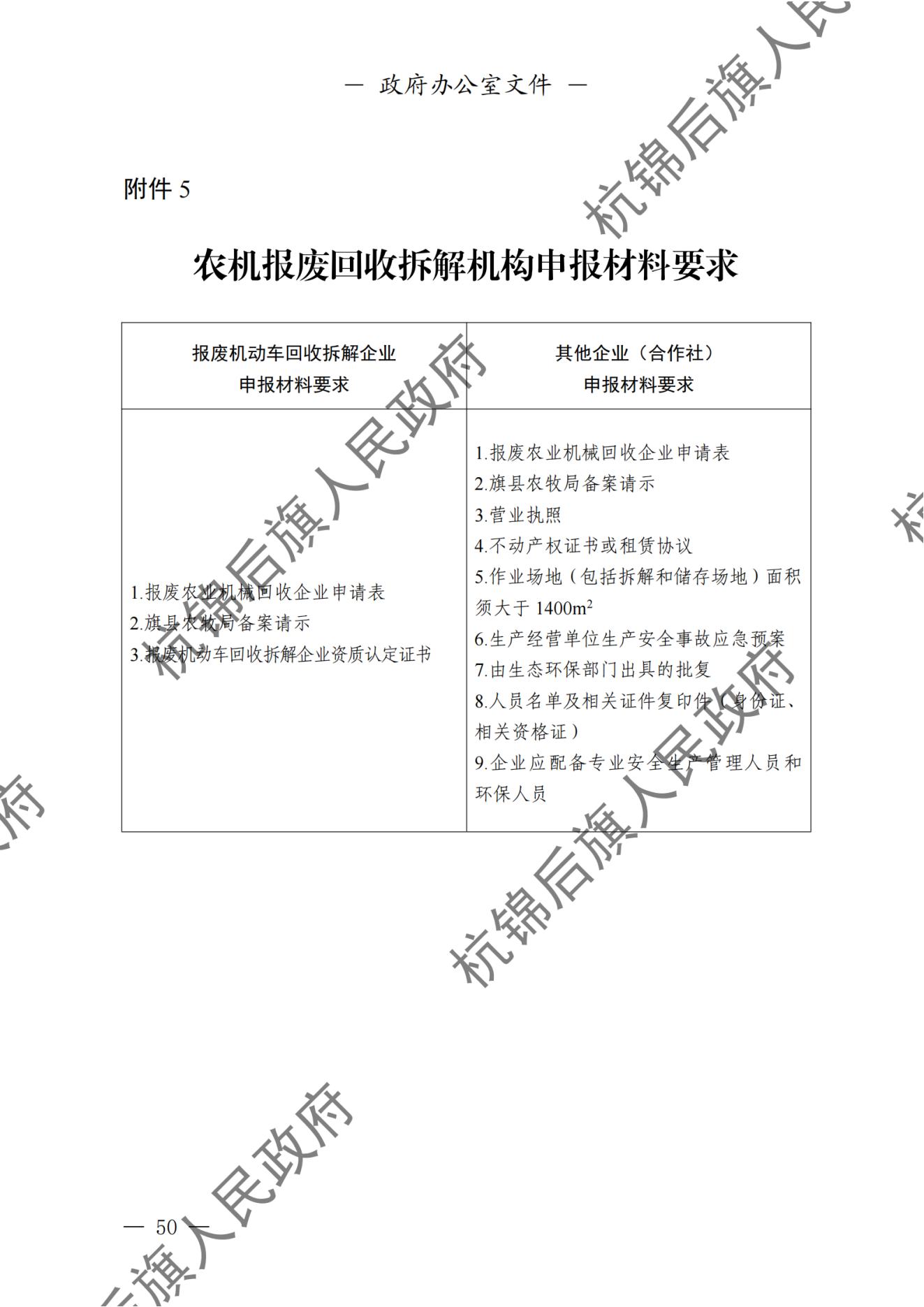 杭锦后旗人民政府公报（2024第4期总第20期） _纯图版_51.jpg